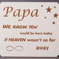 Gedenkschild "Papa we know you would be here today..."