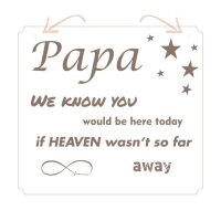 Gedenkschild "Papa we know you would be here today..."