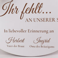 Personalisiertes Gedenkschild "Ihr fehlt..."